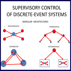 Discrete-event systems.