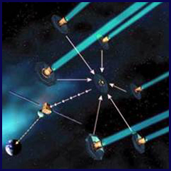 Formation of nanosatellites.