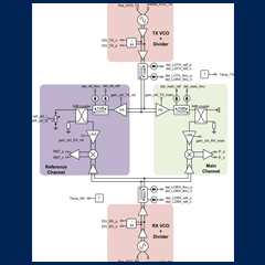 Integrated circuit diagram.